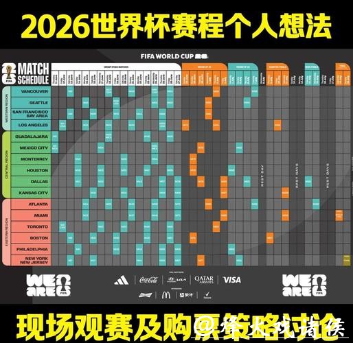 2026年世界杯下注策略与指南 2026年世界杯下注策略与指南